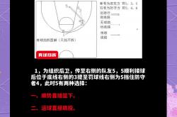 开云体育中国-球队主帅战术妙招，引导球员精彩表现的简单介绍