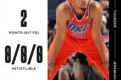 开云体育直播-奇才逆转灰熊，拉塞尔打破历史纪录