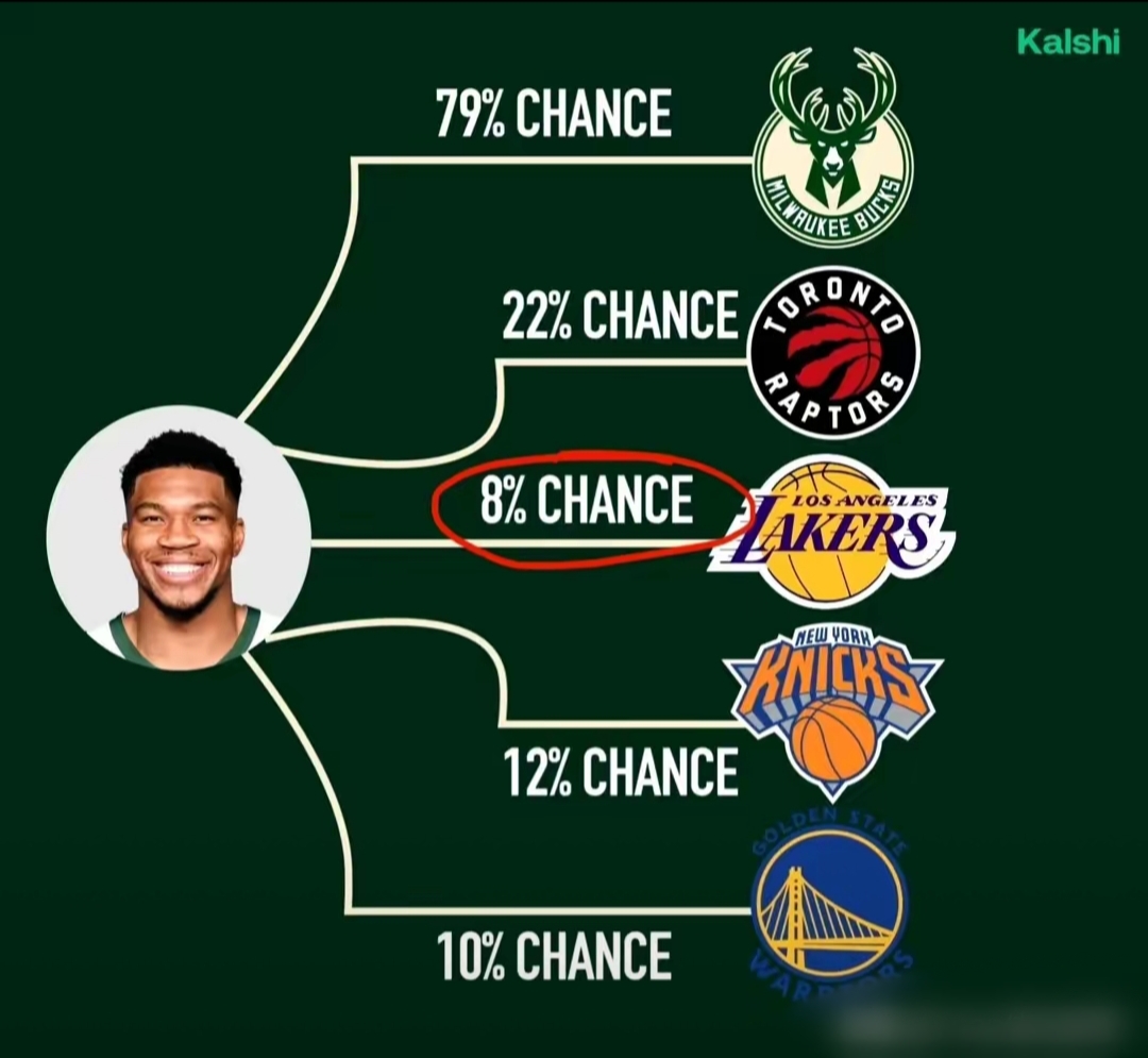 雄鹿队掀起连胜热潮,豪取东部联盟榜首!的简单介绍 雄鹿队掀起连胜热潮,豪取东部联盟榜首!的简单介绍