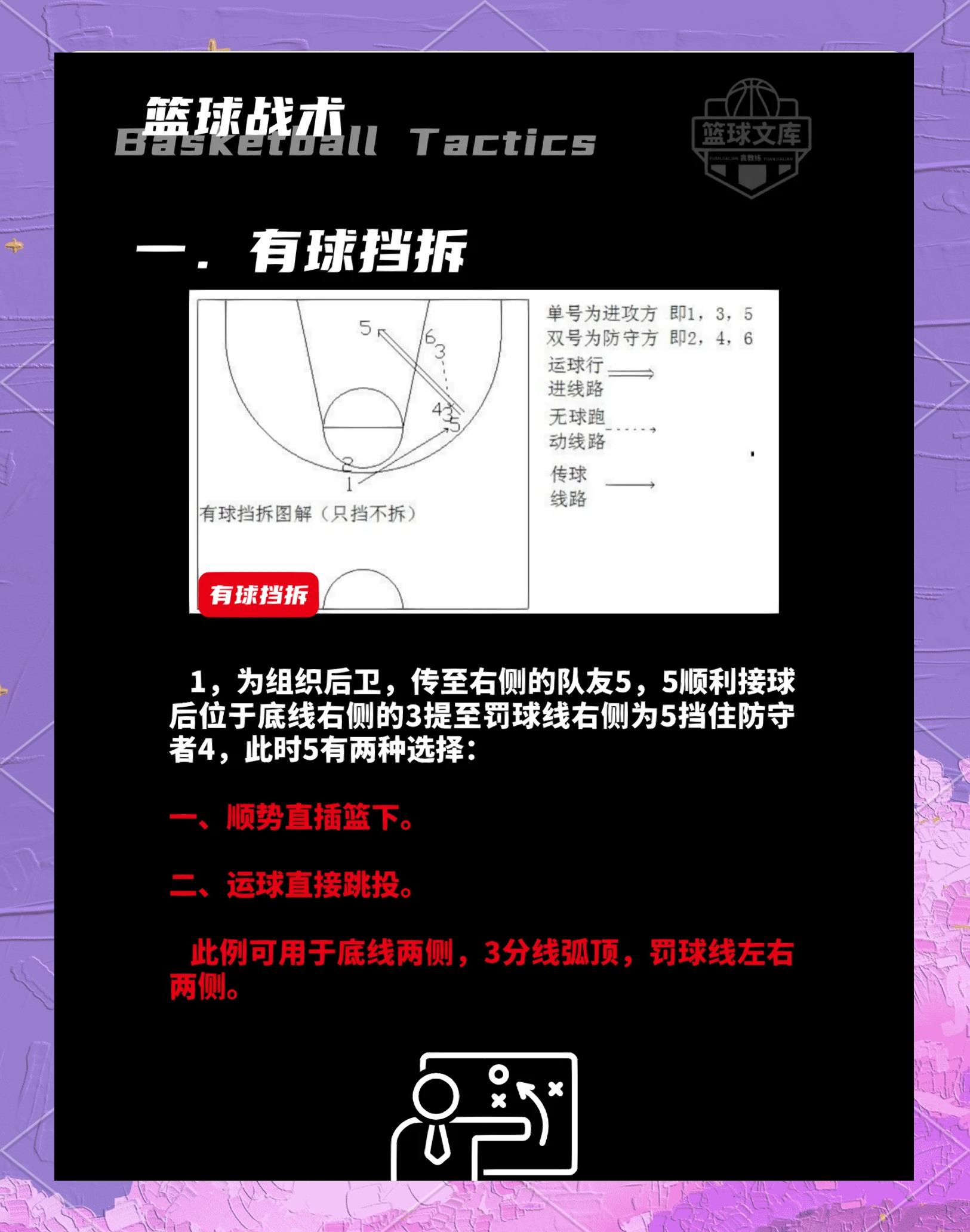 球队主帅战术妙招，引导球员精彩表现的简单介绍